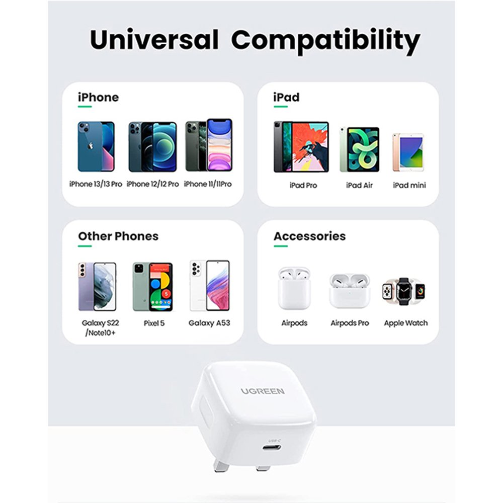 UGREEN PD20W Fast Charger Black UK - Image 3