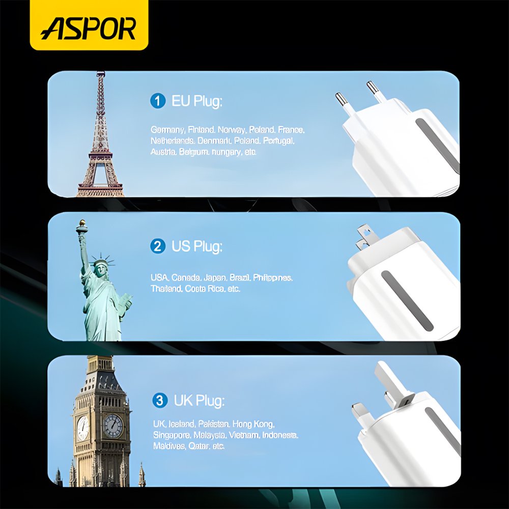 Aspor A806 33W Adapter - UK - Image 3