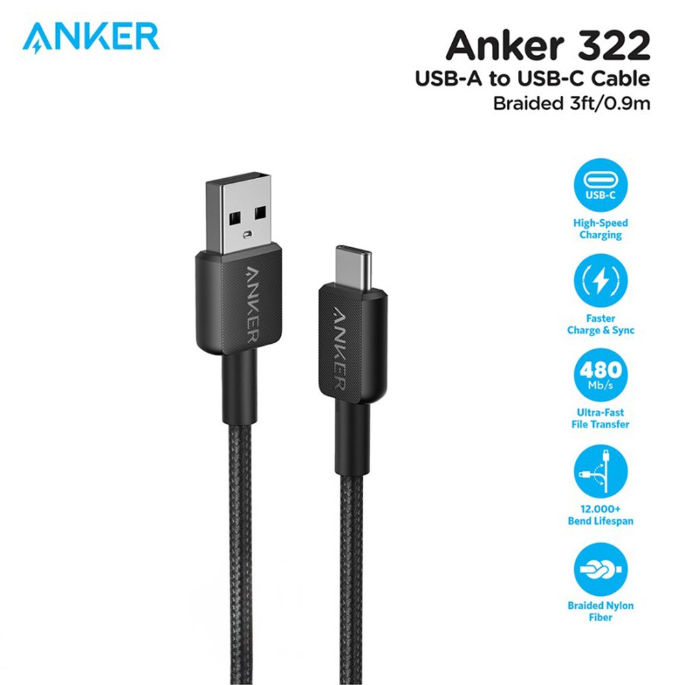 Anker 322 usb-c to usb-c cable (series 3) 0.9cm - Image 2